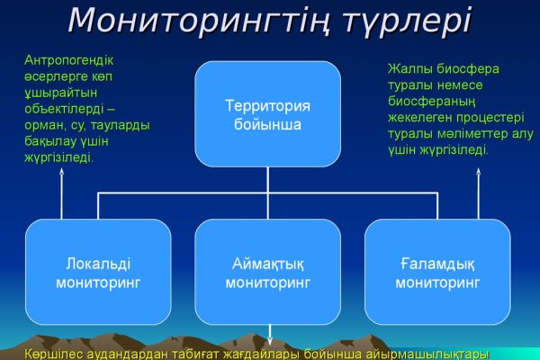 Кракен 13at